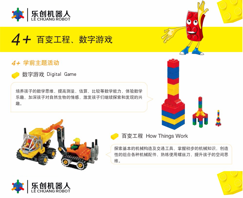 百变工程、数字游戏